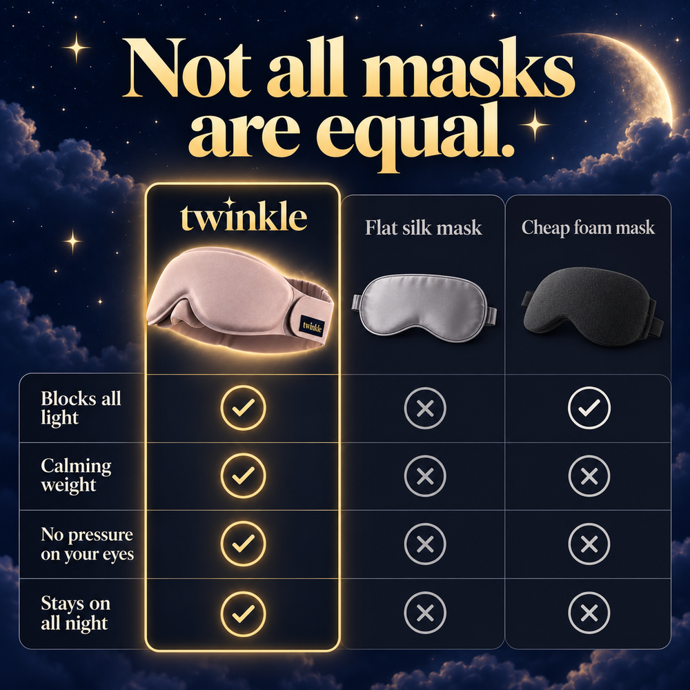 Not all masks are equal